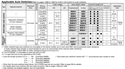 MGP-Z Series Compact Guide Cylinder