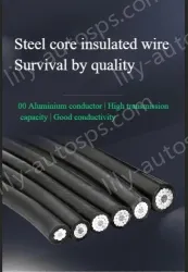 Steel core insulated wire 1KV*JKLGYJ-25/4