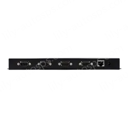 8 RS232 serial ports, 8 RS485 serial ports Serial Device Server