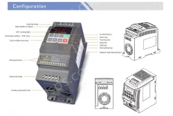 PI150 2R2G1(2.2KW)