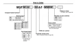 With Air Cushion MGP Series MGPM16-50AZ