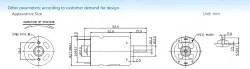 Carbon-brush motors