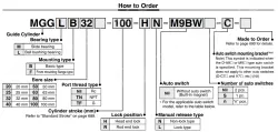 Guide CylinderWith End Lock MGG Series &oslash;20, &oslash;25, &oslash;32, &oslash;40, &oslash;50, &oslash;63, &oslash;80, &oslash;100