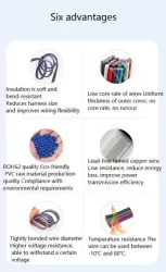 LED light connecting cable 18AWG*5 and (34/0.178TS)
