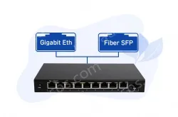 10-Port gigabit PoE switch