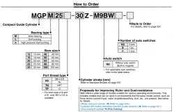 Compact Guide Cylinder MGP Series MGPM25-50Z