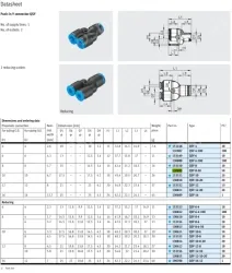 Push-in fitting QSY-8-50(FESTO)