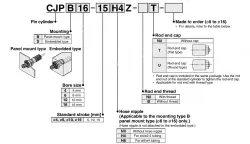 Pin Cylinders CJP Series CJPB16-15Z-B