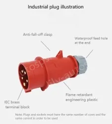 32A4 pole 400V surface mounting