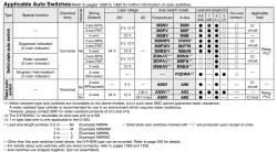 Compact Guide Cylinder MGP Series MGPM16-30Z