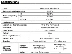 Pin Cylinders CJP Series CJPB16-15Z-B